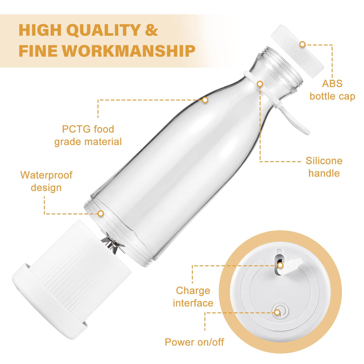 Clear bottle with white cap and handle, labeled features on a white background