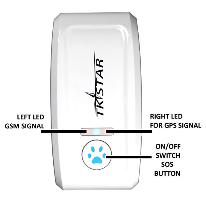 GPS tracker for cats