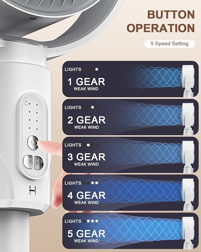 Handheld fan with button operation panel showing five speed settings.