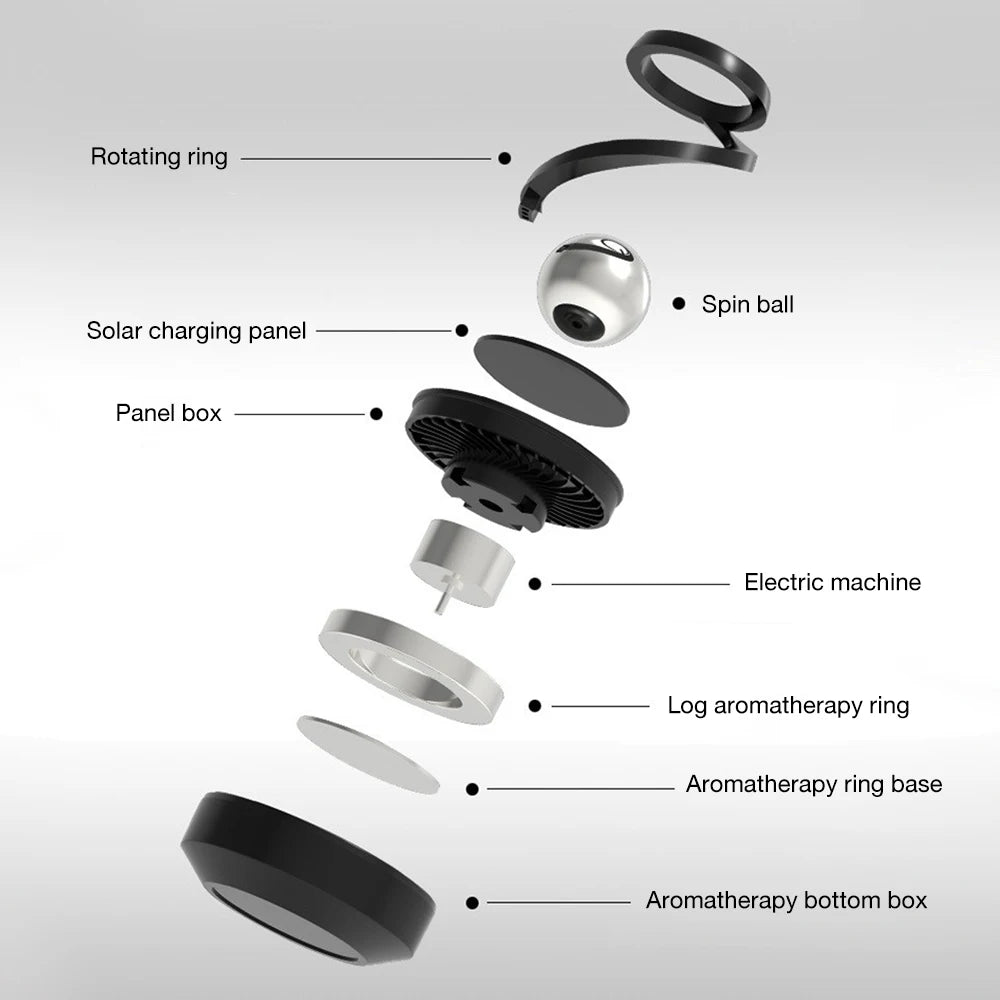 Solar Powered Rotating Car Air Freshener &amp; Aromatherapy Diffuser