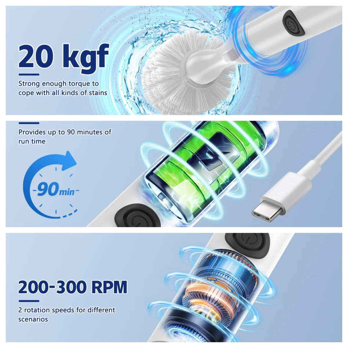 Electric Toilet Cleaning Brush with Adjustable Nylon Bristles