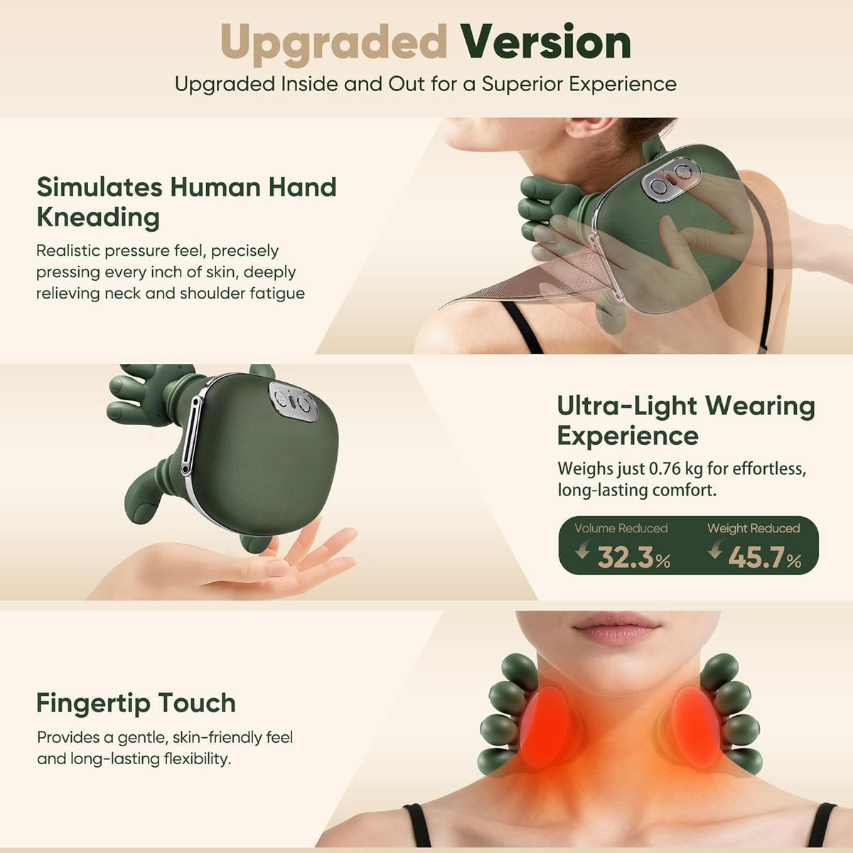 Neck and shoulder massager with text highlighting features on a beige background