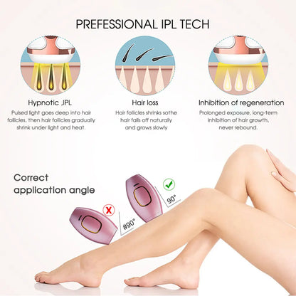IPL Hair Removal Device for Women &amp; Men – At-Home IPL Hair Reduction System for Legs, Arms, Underarms, Face &amp; Body