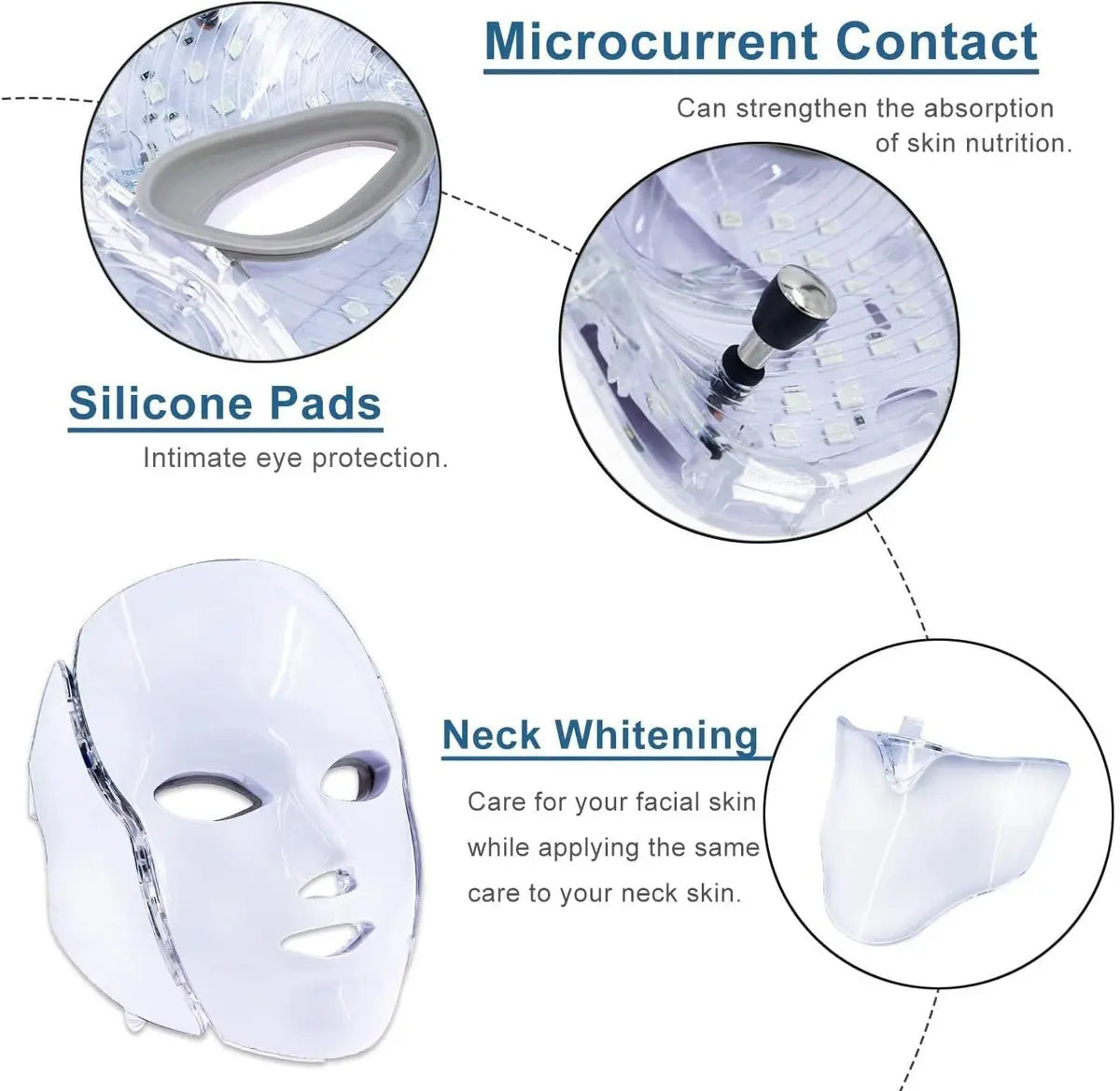 Facial mask with silicone pads and neck whitening features, showing close-up details on a white background.