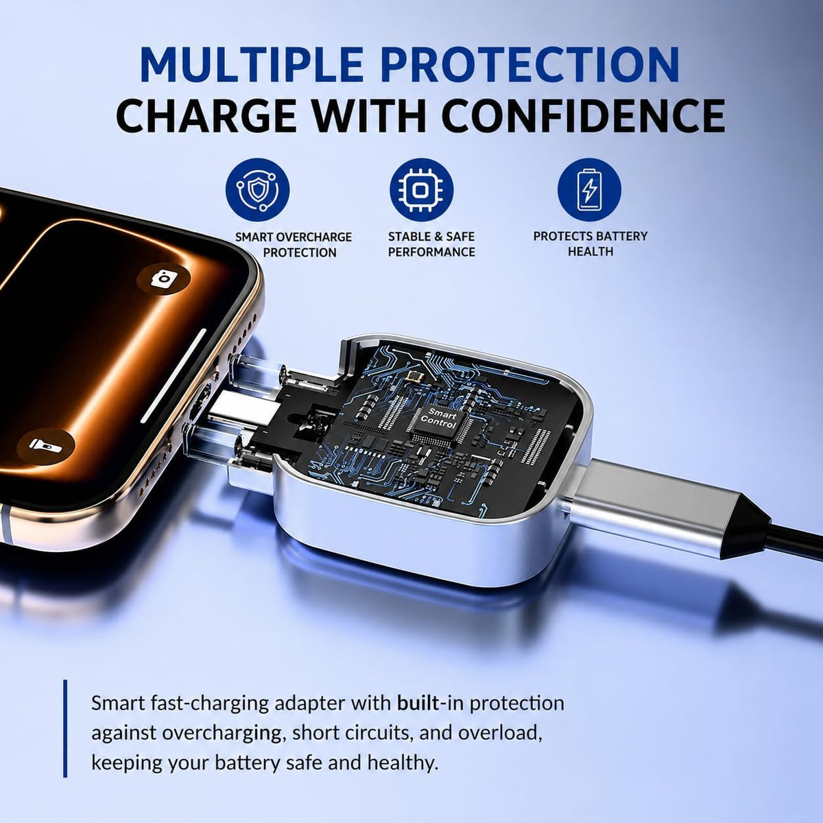 Smart fast-charging adapter with a smartphone, highlighting multiple protection features.