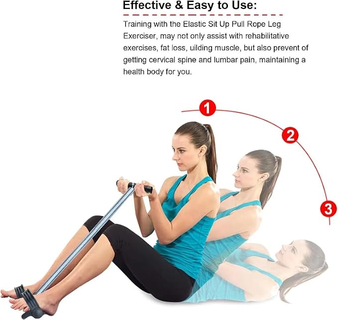 A woman demonstrates an elastic sit-up pull rope leg exerciser on a white background, with instructional text at the top and numbered red arrows showing three steps.