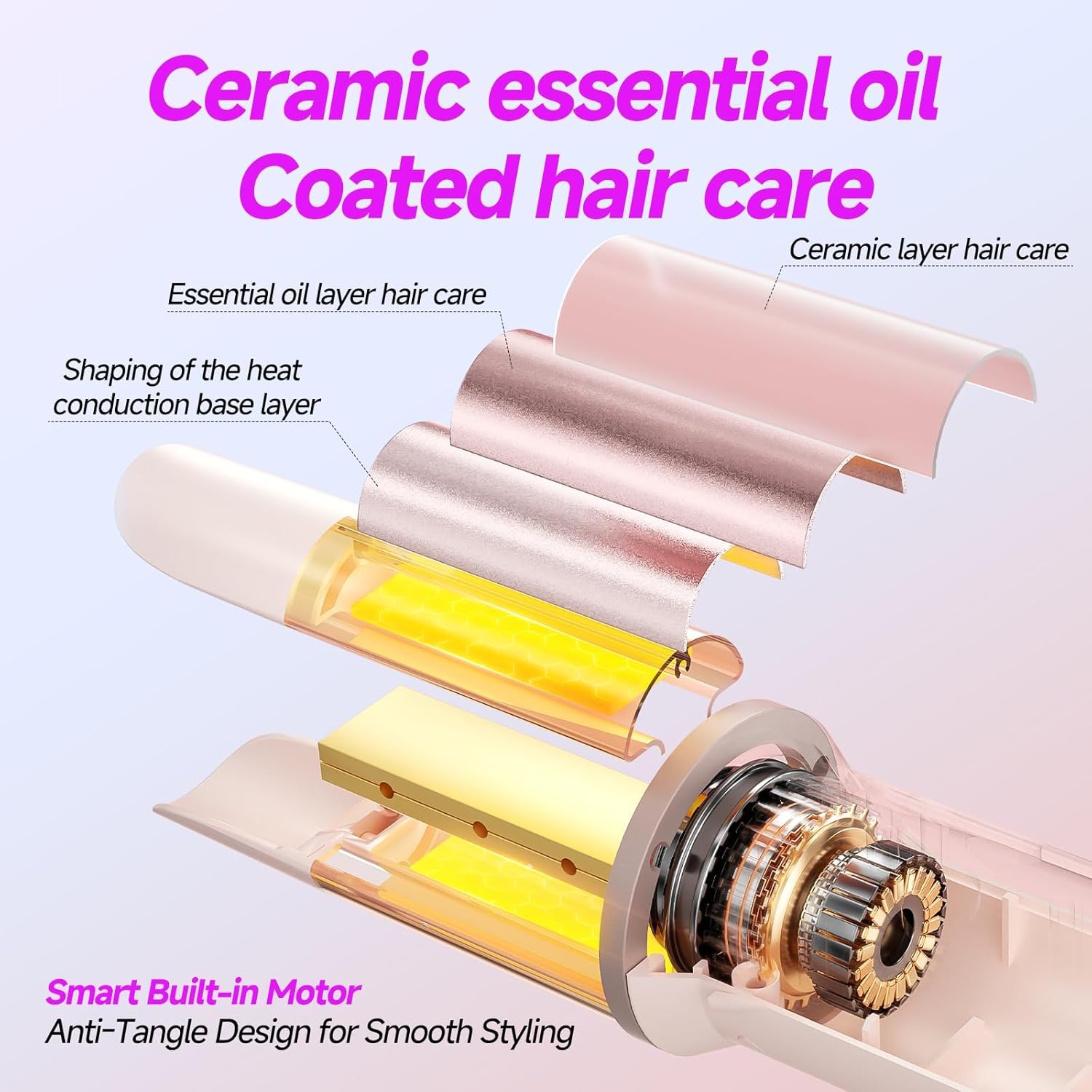 Automatic Rotating Ceramic Hair Curler for Easy, Long-Lasting Curls