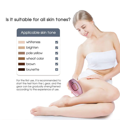 IPL Hair Removal Device for Women &amp; Men – At-Home IPL Hair Reduction System for Legs, Arms, Underarms, Face &amp; Body
