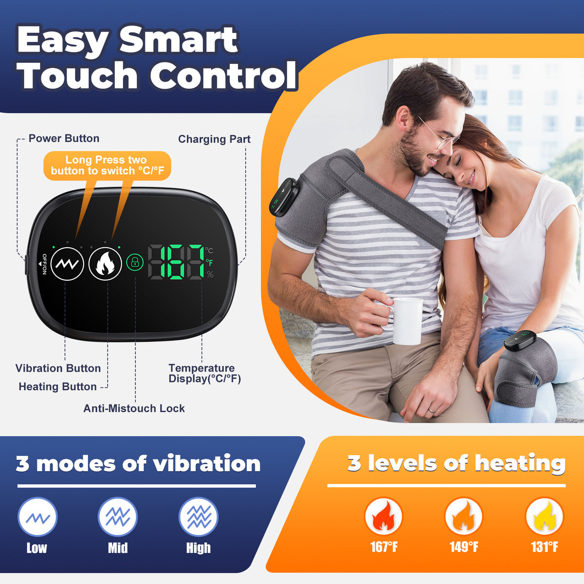 Smart shoulder massager with control panel and temperature display, shown with a couple using it.