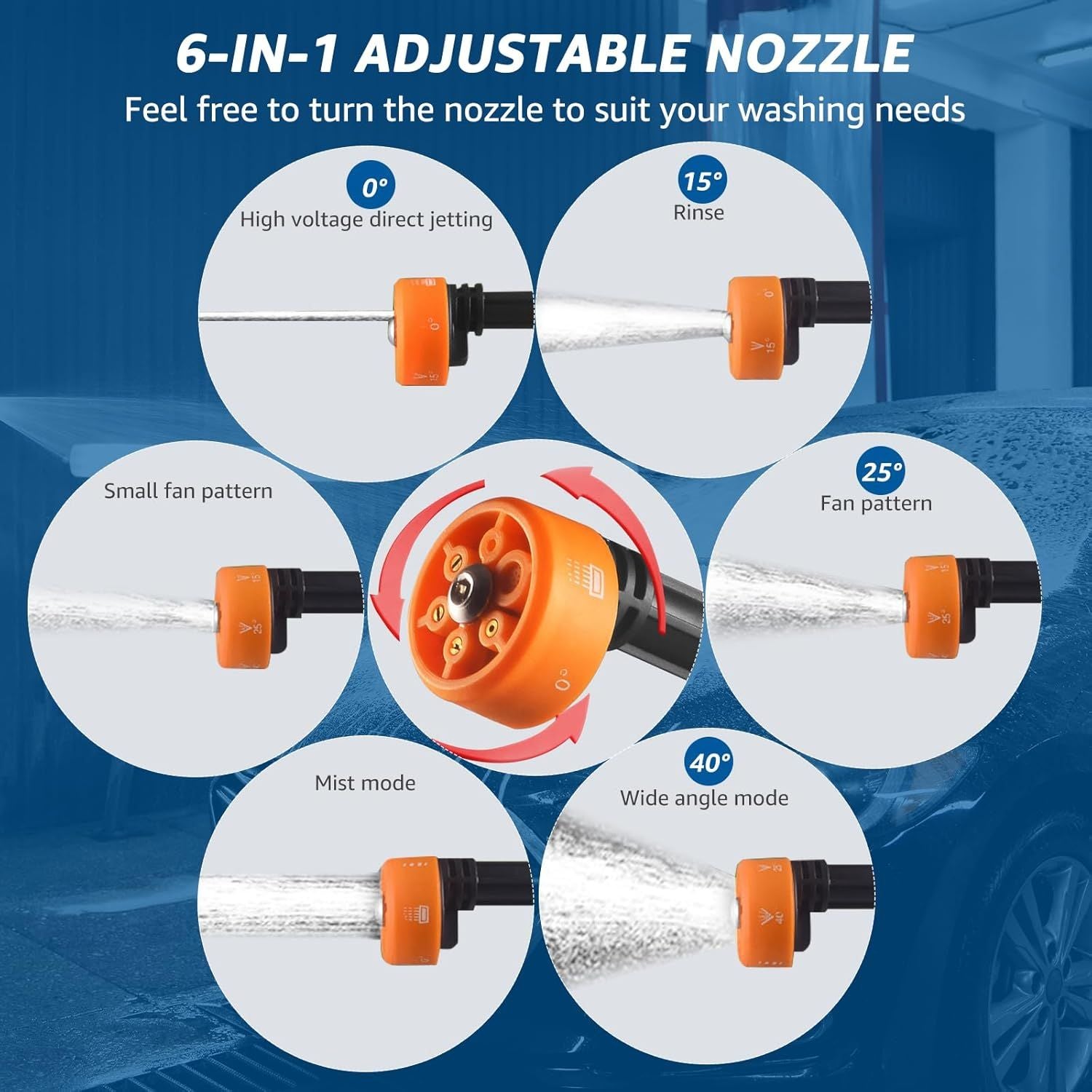 6-in-1 adjustable nozzle with various spray modes on a blue background