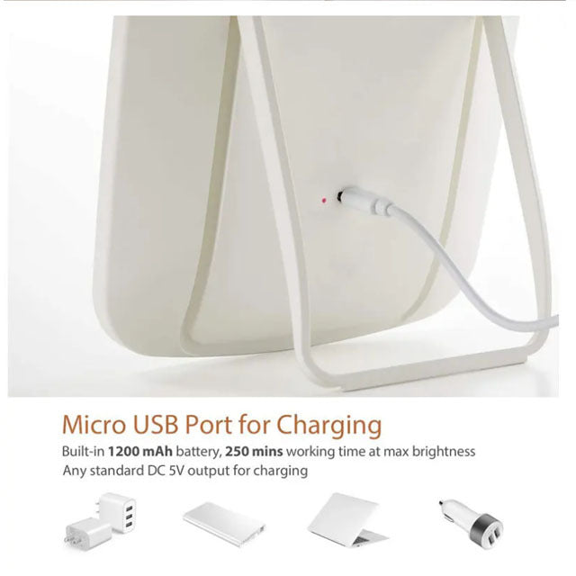 Close-up of a white electronic device showing a Micro USB charging port with a white cable plugged in, plus text reading &