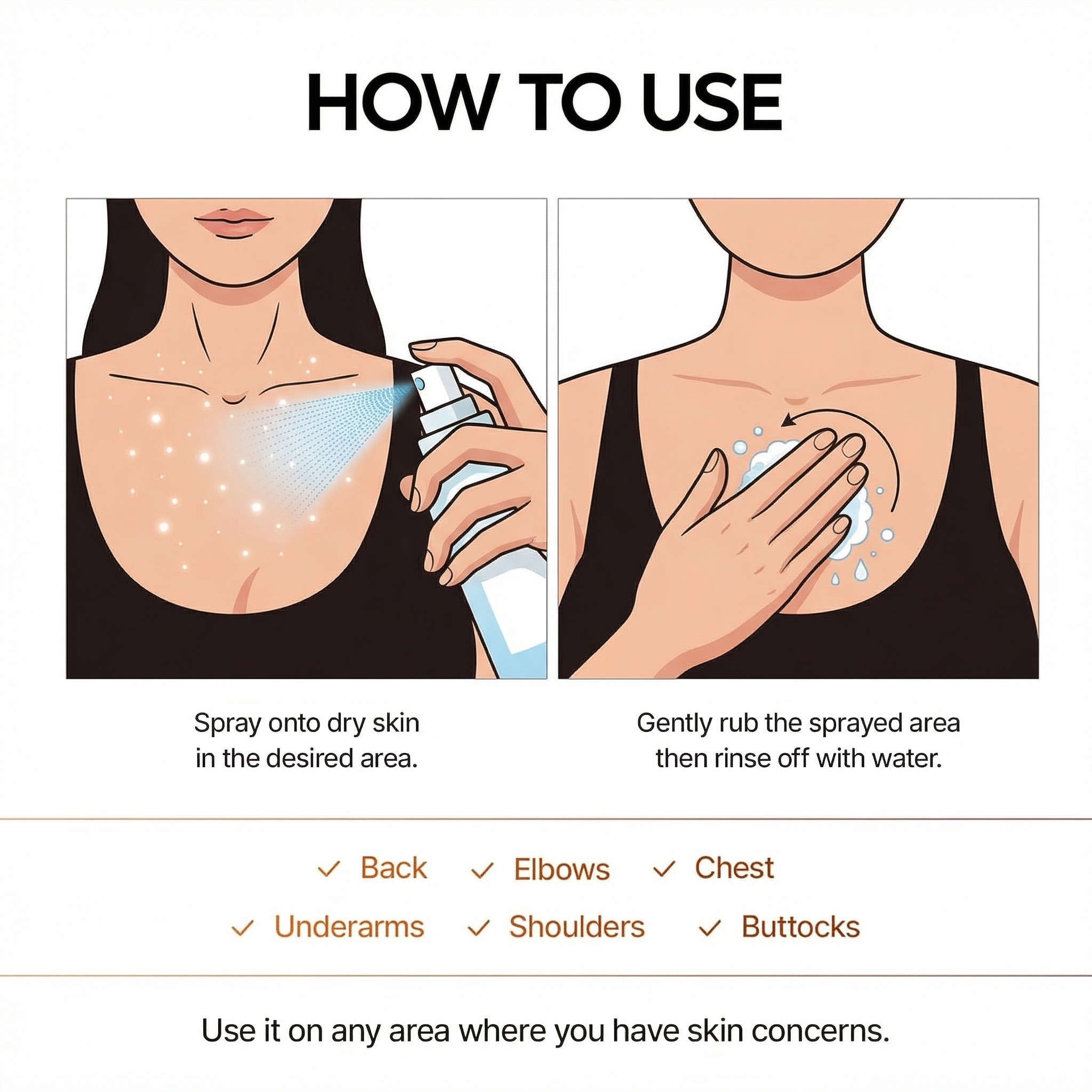 Instructional graphic titled &