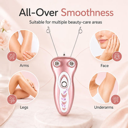 A pink handheld beauty device with two metal antennas is centered on a pedestal, surrounded by circular inset photos showing use on arms, face, legs, and underarms. Text at the top reads &